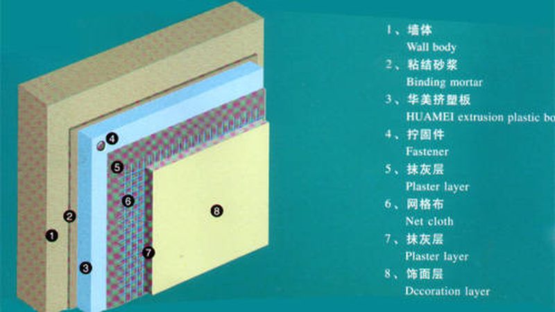 外墙防水施工，代理加盟公司如何选择？**